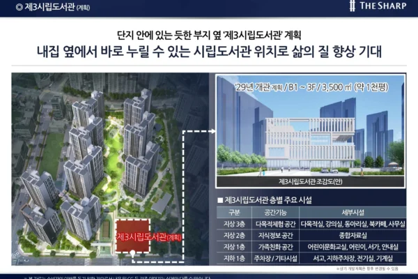 더샵 관저아르테 입지환경 03