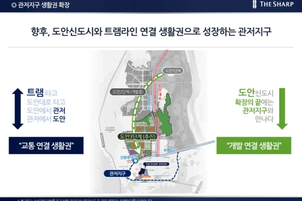 더샵 관저아르테 입지환경 04