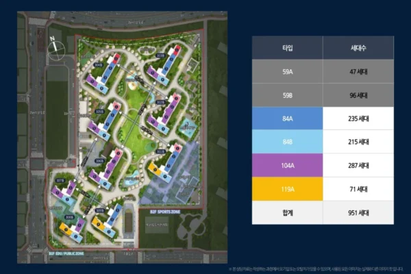 더샵 관저아르테 단지안내 02 더샵 관저아르테 단지안내 02
