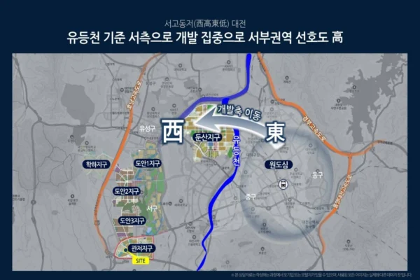 더샵 관저아르테 입지안내 01 더샵 관저아르테 입지안내 01