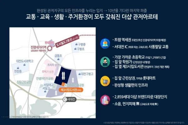 더샵 관저아르테 입지안내 02 더샵 관저아르테 입지안내 02